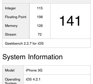 Geekbench2によるiPhone 3G ベンチマーク結果